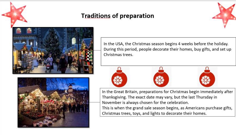 Слайд «Traditions of preparation»