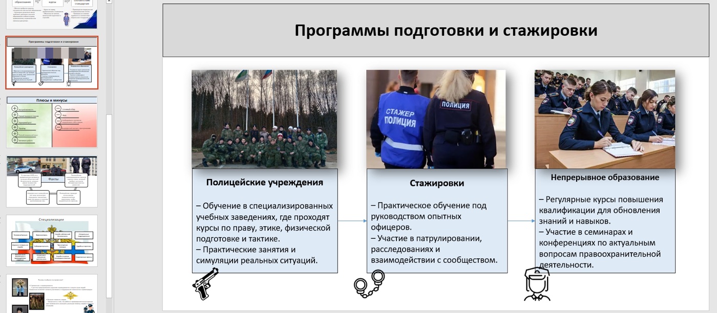 Презентация к курсовой по пожаротушению